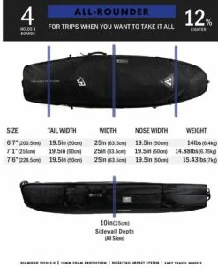 Creatures Of Leisure Allrounder 3-4 Boards