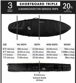 Creatures Of Leisure Short Board Triple Black Silver 7 Creatures Of Leisure Short Board Triple Black Silver -SURF SAIL AUSTRALIA Sales cs390 1