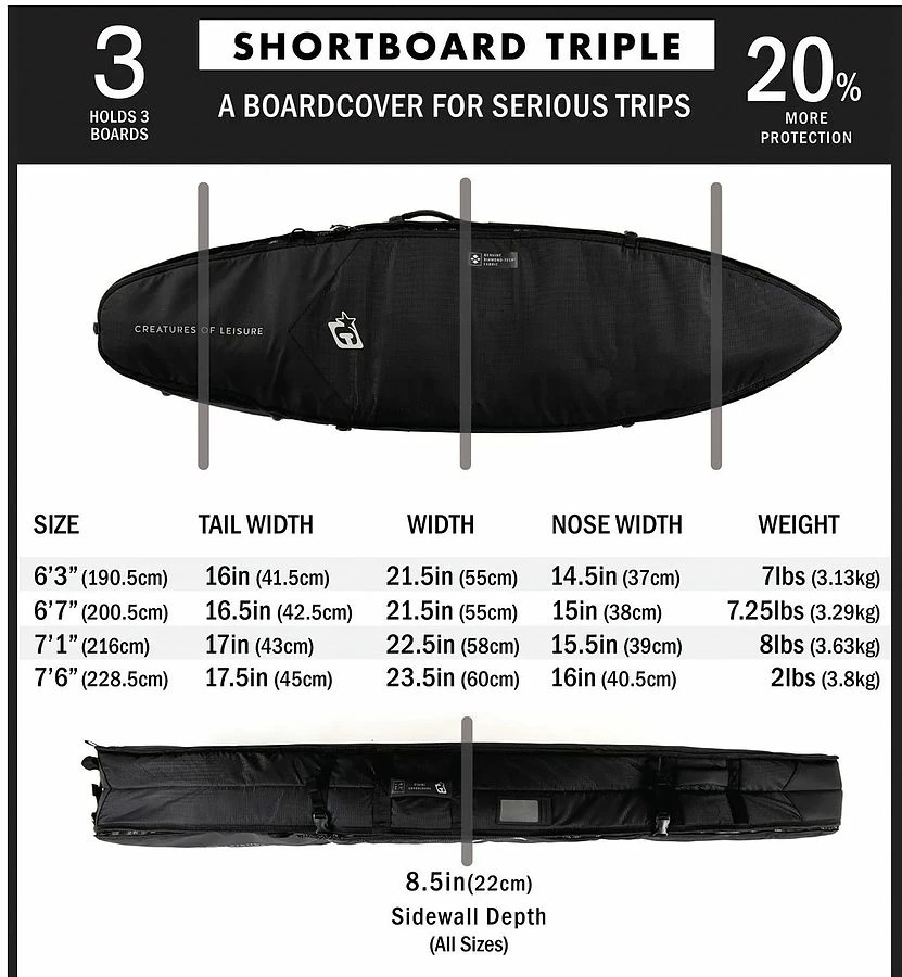 Creatures Of Leisure Short Board Triple Black Silver 5 Creatures Of Leisure Short Board Triple Black Silver - Image 3