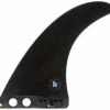 FCS II Connect PG Longboard Fin Black 2 FCS II Connect PG Longboard Fin Black -SURF SAIL AUSTRALIA Sales fconpg03 1