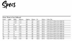 SURF SAIL AUSTRALIA Sales -SURF SAIL AUSTRALIA Sales ginxu 2